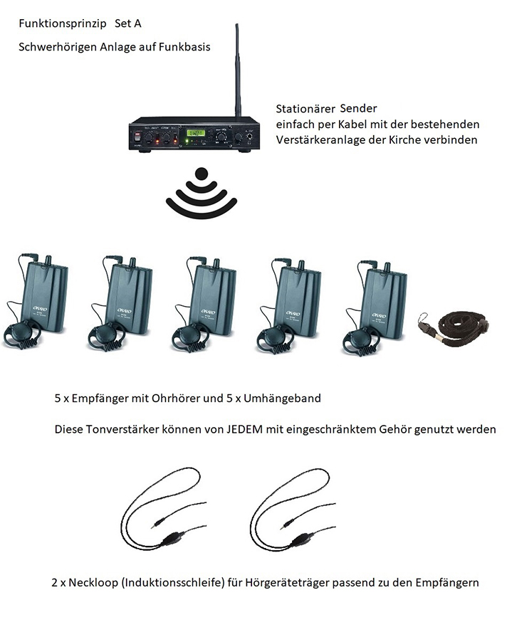 schwerhoerigen-anlage-set-a